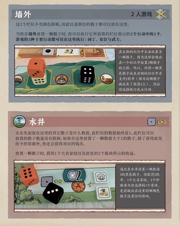 姬路城规则书扫描图第 7 张
