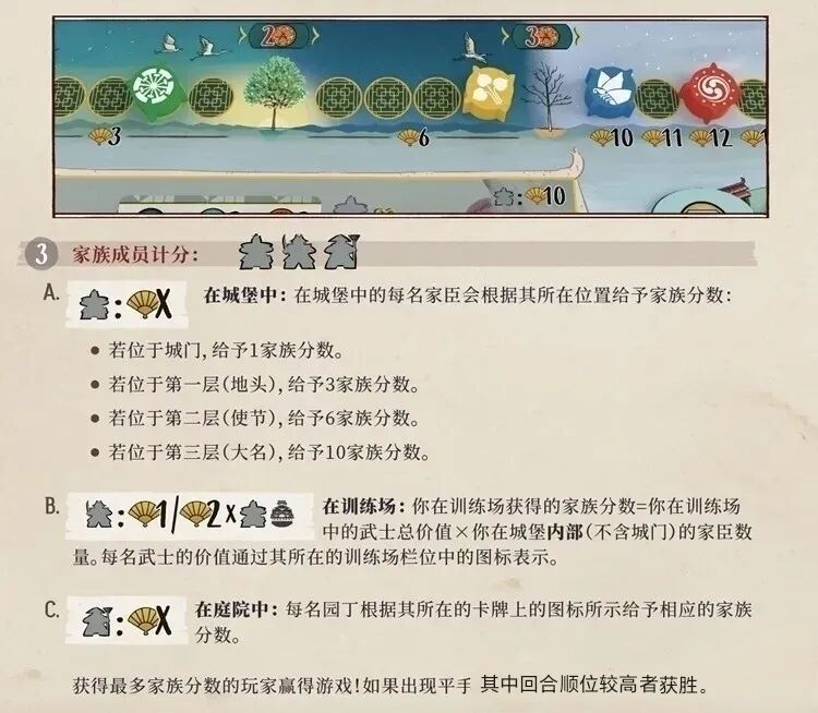 姬路城规则书扫描图第 12 张