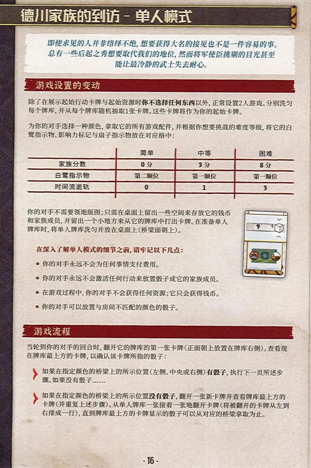 姬路城规则书扫描图第 14 张
