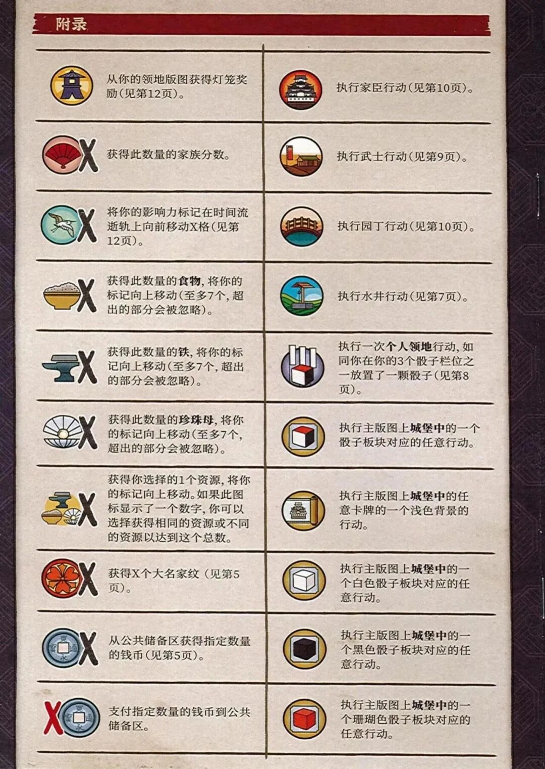 姬路城规则书扫描图第 18 张
