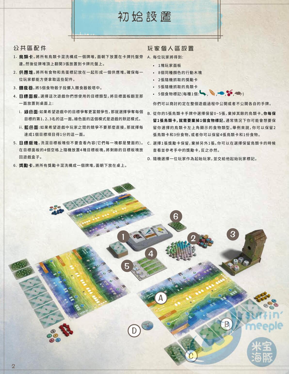 规则书 第3页
