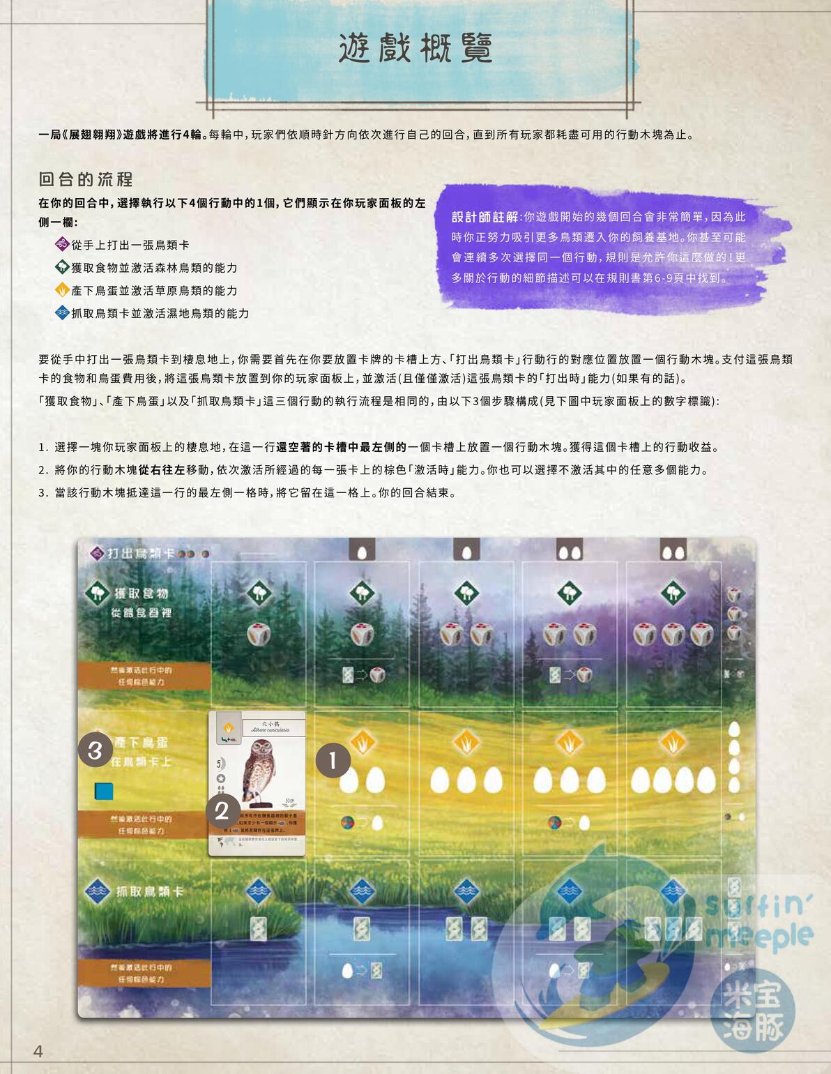 规则书 第5页