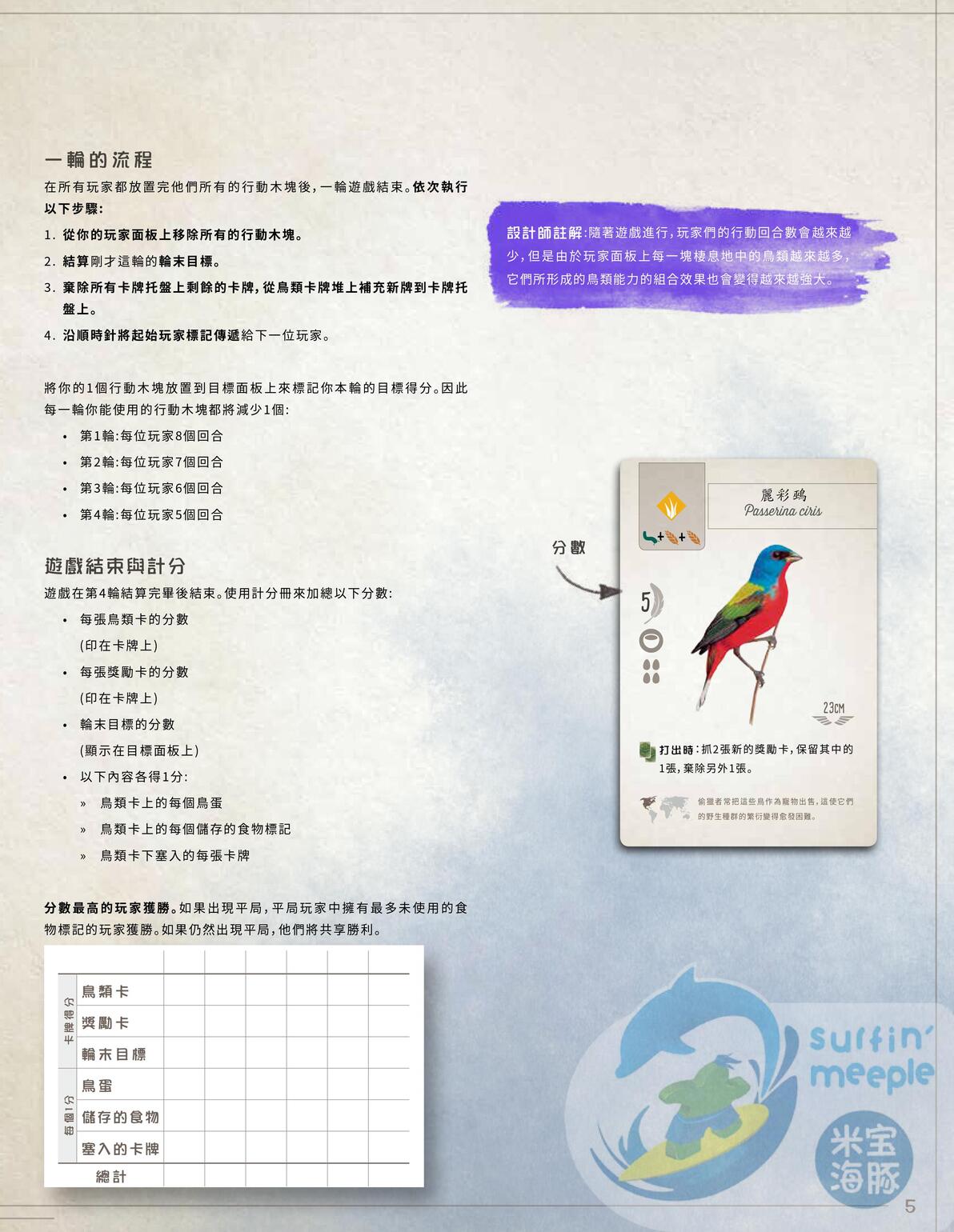 规则书 第6页