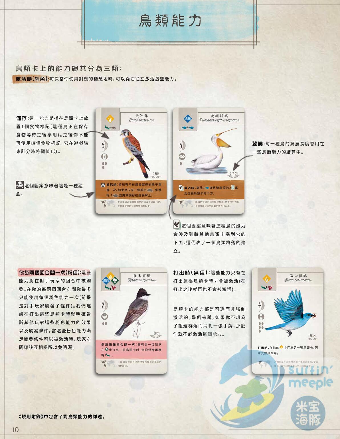 规则书 第11页