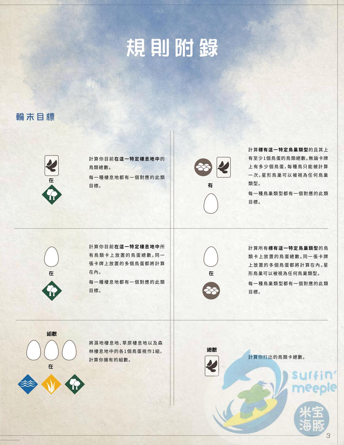 规则书 第14页