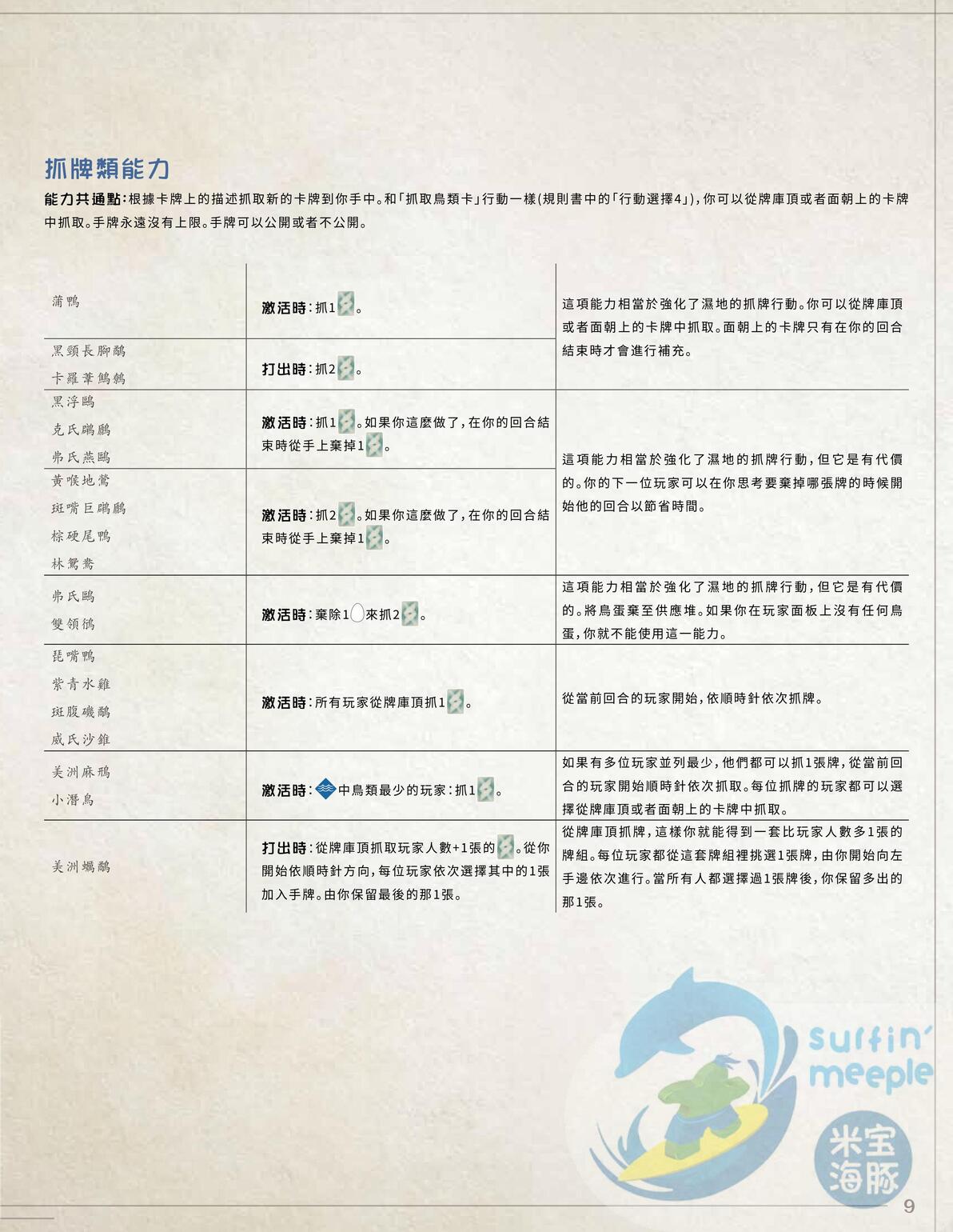 规则书 第20页