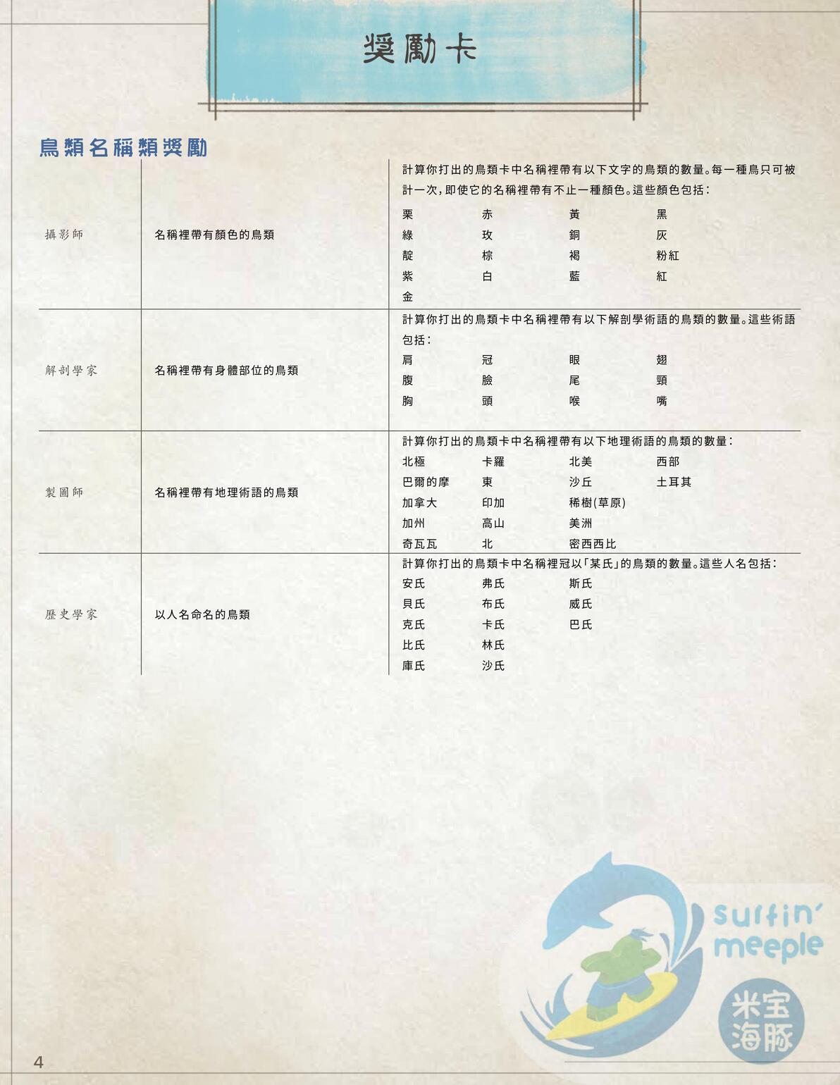 规则书 第23页
