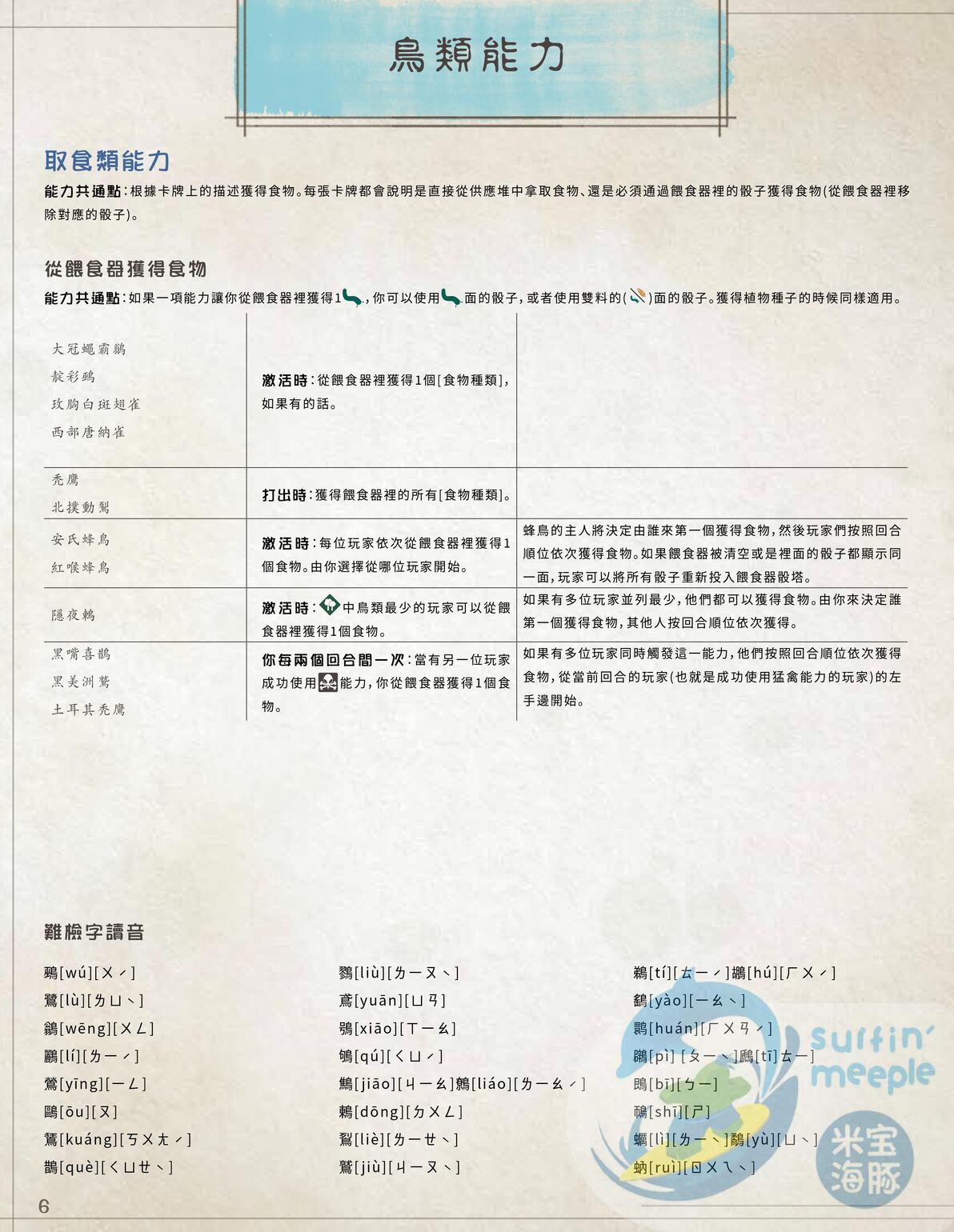 规则书 第25页