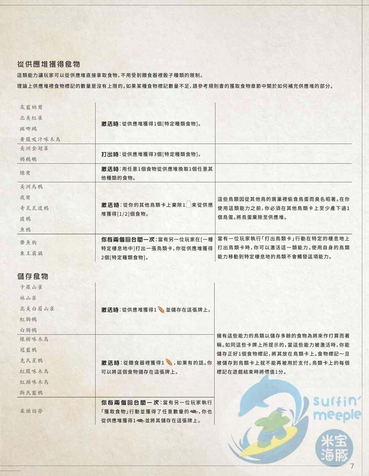 规则书 第26页
