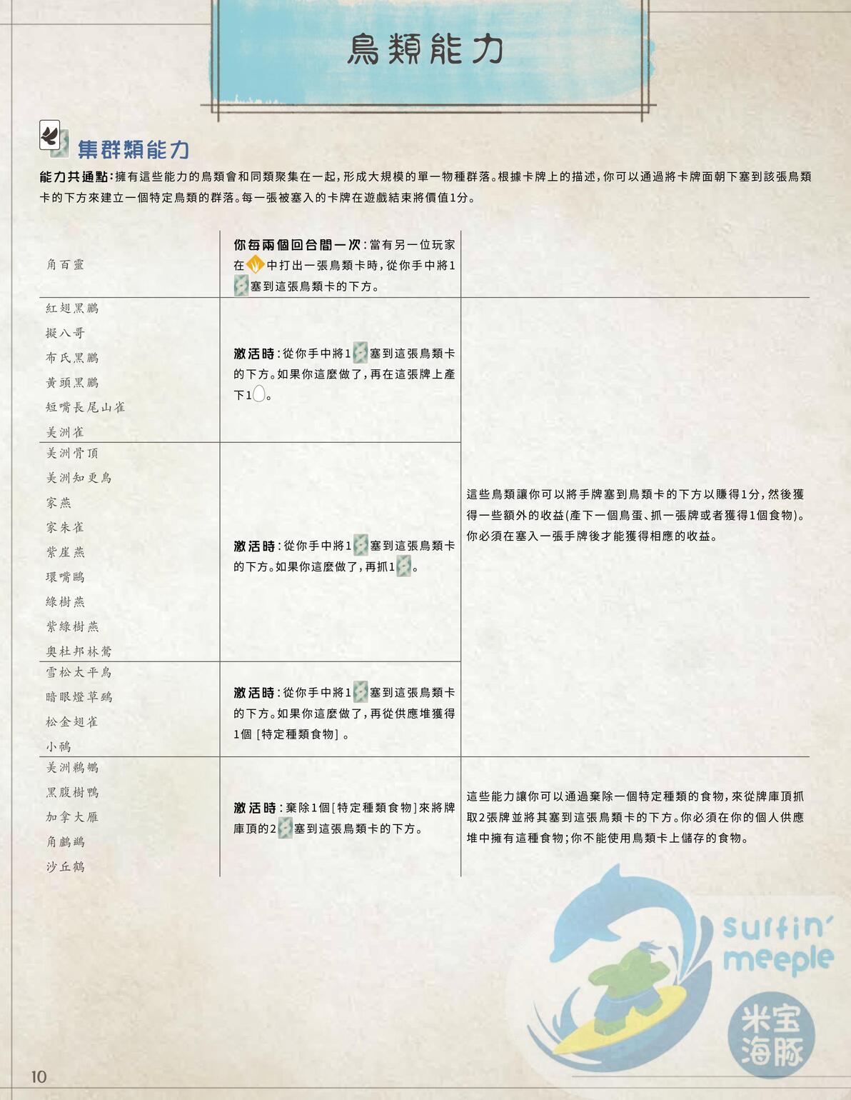 规则书 第29页