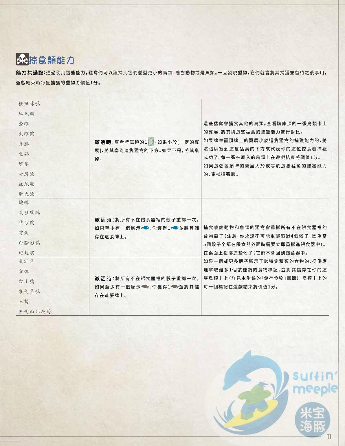 规则书 第30页