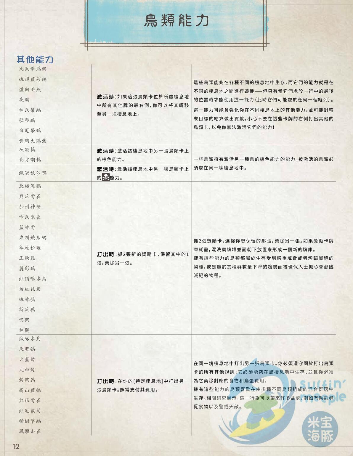 规则书 第31页