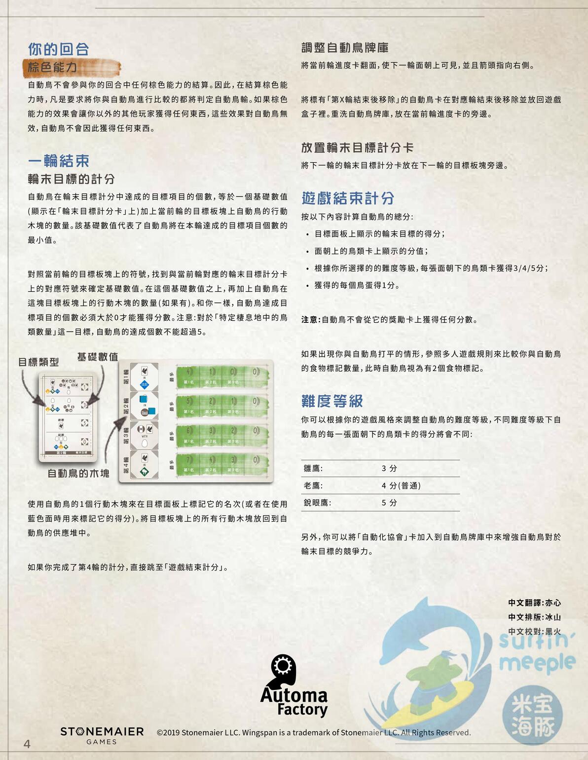 规则书 第35页